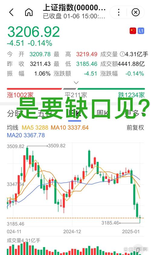索拉币走势图最新消息-600139最新公告消息