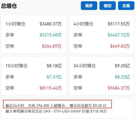 比特币24小时跌20%-比特币24小时内跌超10% 又是硬分叉惹的祸?