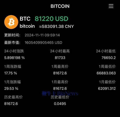 比特币就是一串代码-比特币是什么样的代码?