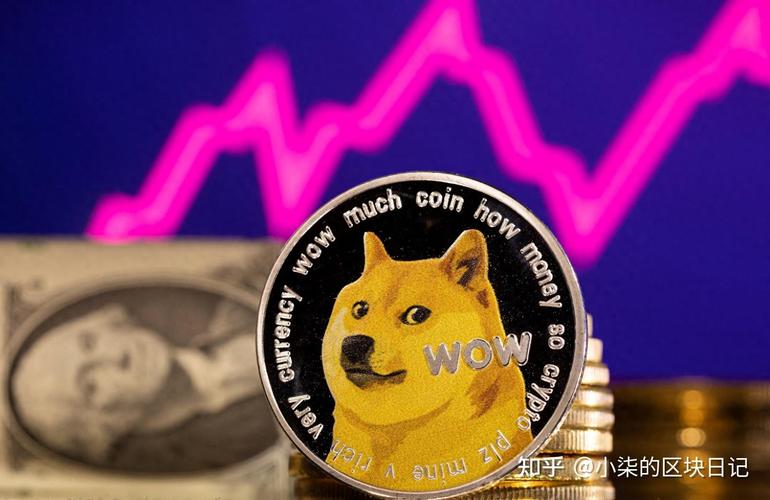 狗狗币为什么被严重低估-十年后狗狗币能涨到100元吗