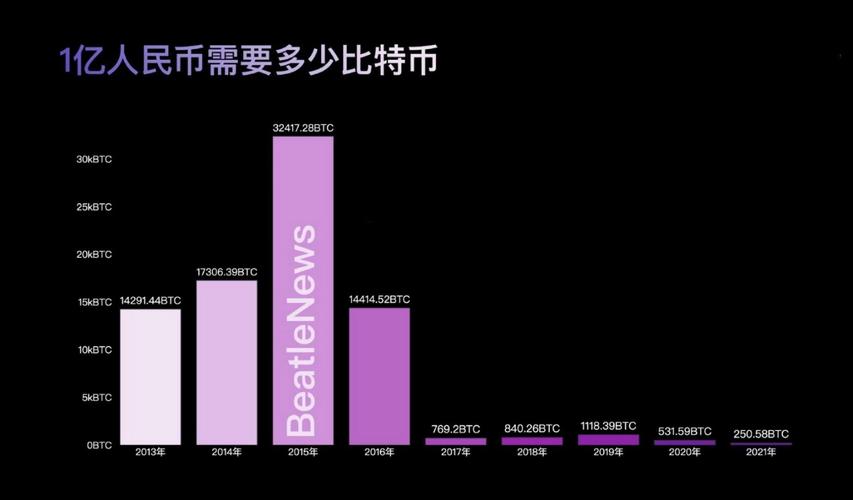 比特币在俄罗斯合法吗-比特币在其他国家合法吗