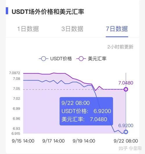 比特币是什么软件-1万元能买多少比特币