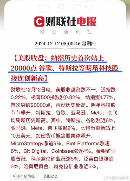 比特币上纳斯达克交易所了吗-纳斯达克正式上线比特币指数,加密货币春天却并未到来