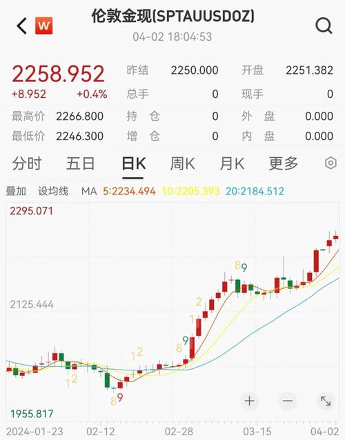 小米股票-小米股票有哪些