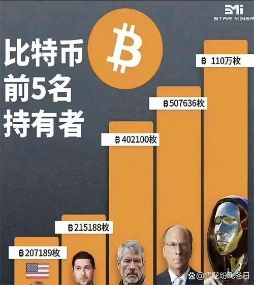 1个比特币等于50万人民币-一个比特币等于多少钱2020