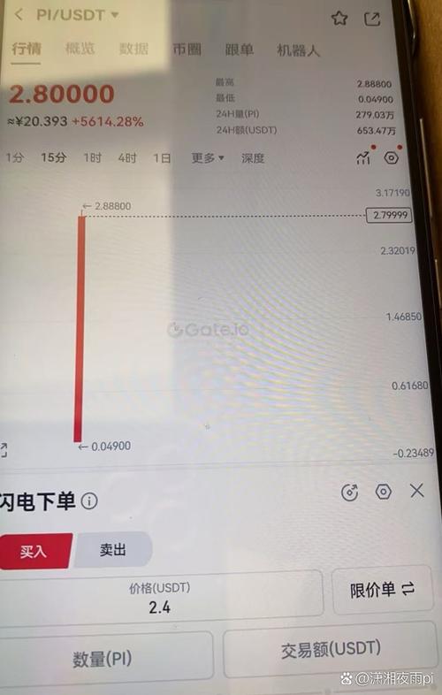 pi币最新价格今日-pi价格最新准确消息