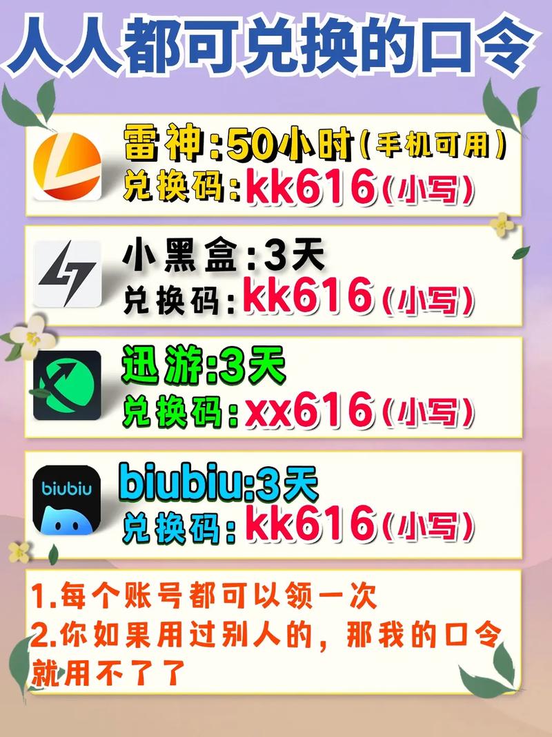 猎豹加速器兑换码-猎豹加速器兑换码最新