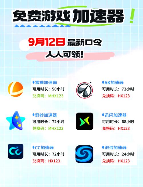 加速器免费的-加速器免费的推荐