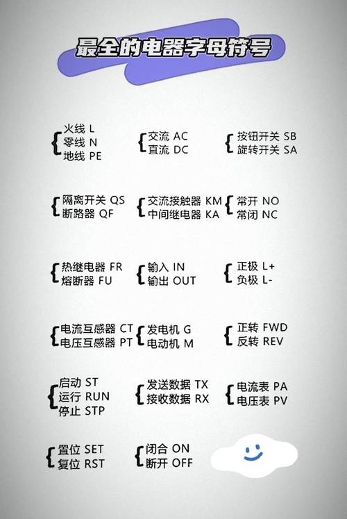电报译文表-电报怎么翻译啊