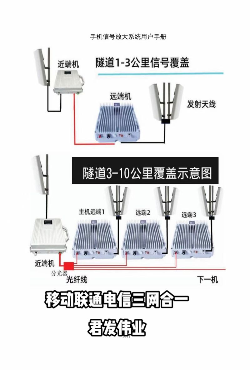 自己做手机信号放大器-自制手机信号放大器超级简单