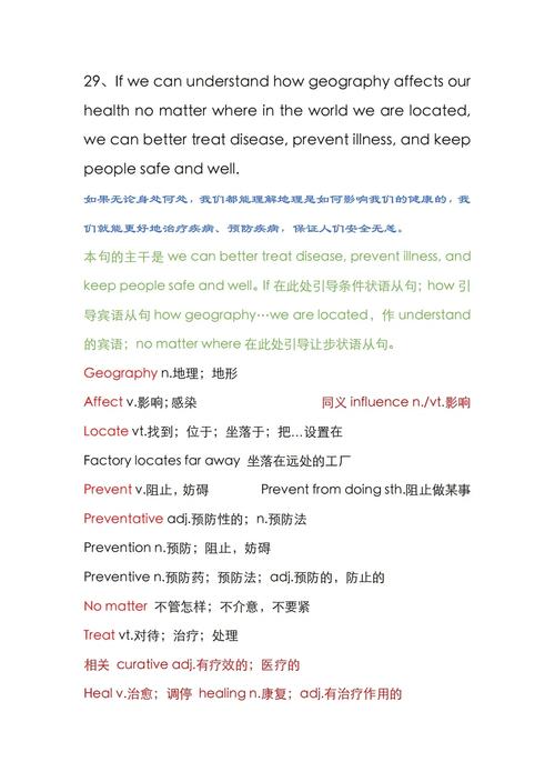 LPED拼写成什么-located在句首做状语