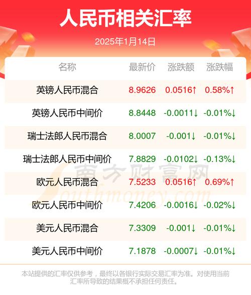 币市最新行情app-币市行情最新消息平台