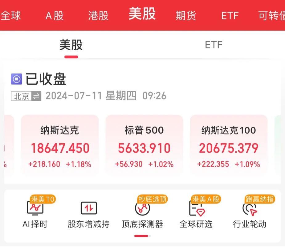美股行情东方财富网-美股行情东方财富网股吧