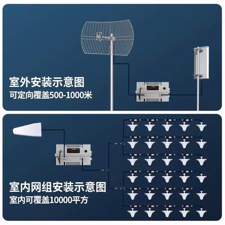 网络信号增强器家用-网络信号增强器下载安装