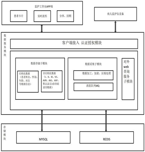 云拨号app官网-云拨电话怎么收费的