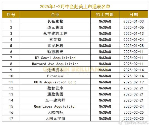 美国瑞波币-美国瑞波币交易所有哪些官网下载中国
