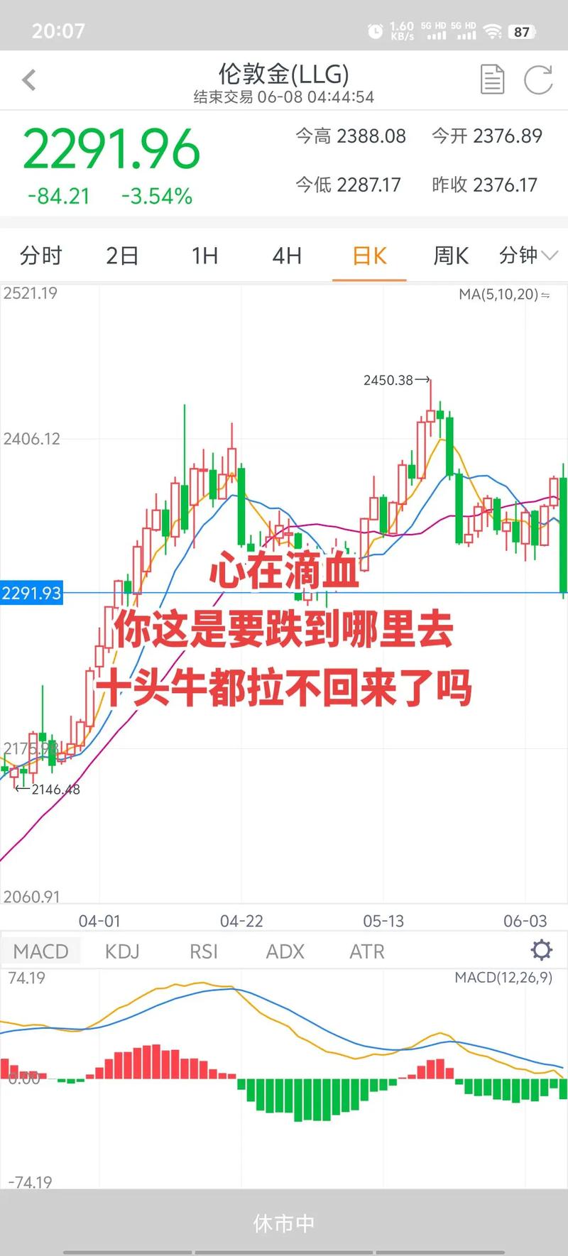 黄金价格暴跌还在持续-黄金价格暴跌意味着什么