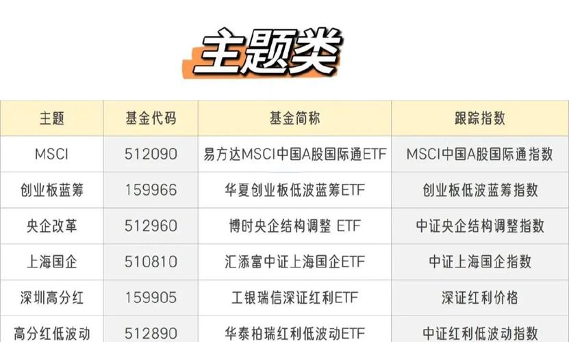 瑞波币etf现在是什么结果的简单介绍