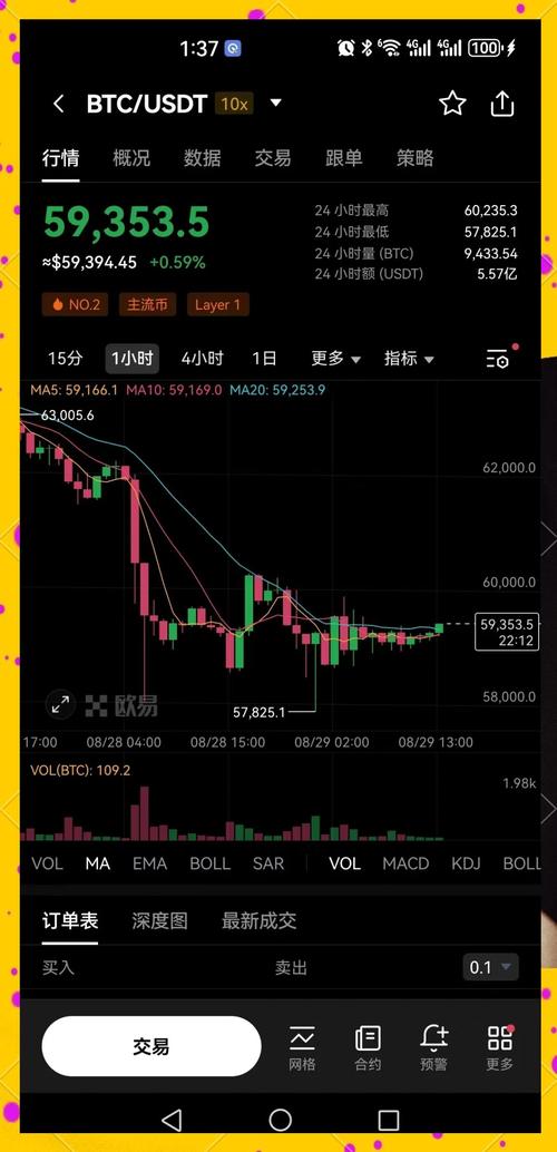 以太币今日行情价格表-以太币今日行情价格表图