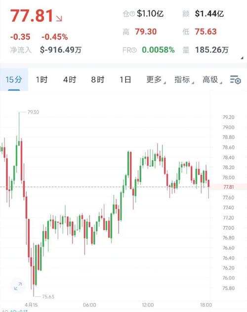 莱特币etf最新消息-莱特币会涨到1000美元吗