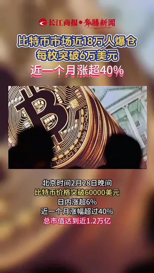 比特币价格飙升至4.4万美元-又涨了!比特币价格突破25000美元