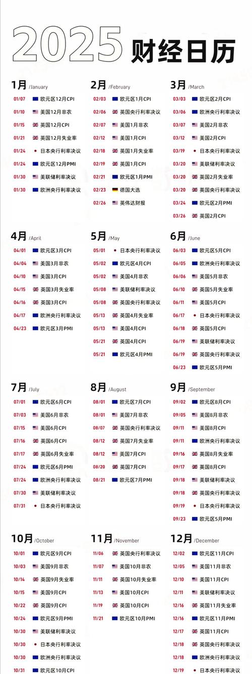 比特币2025必暴涨-2025未来4种暴涨的币