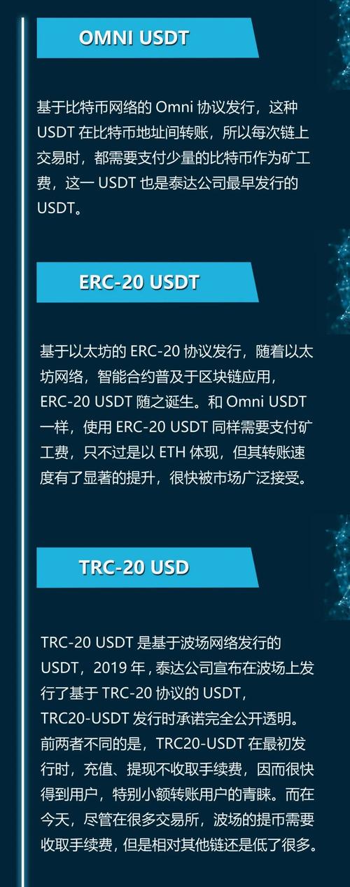 泰达币官网最新-泰达币官网app下载