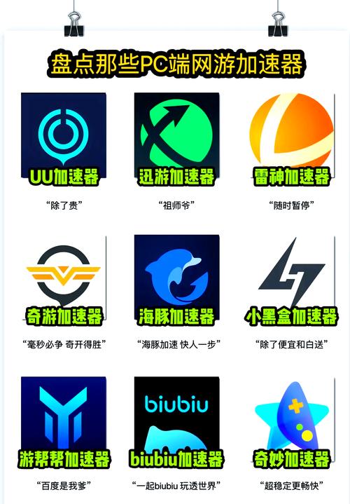 最好的手游加速器排行-比较好的手游加速器推荐