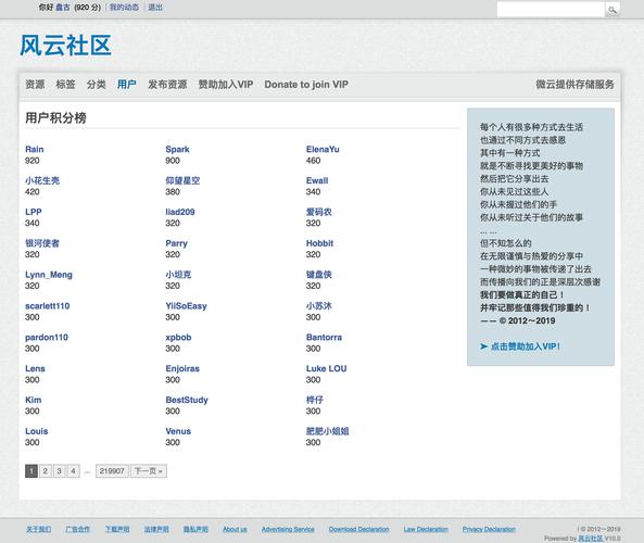 TG社区下载的简单介绍