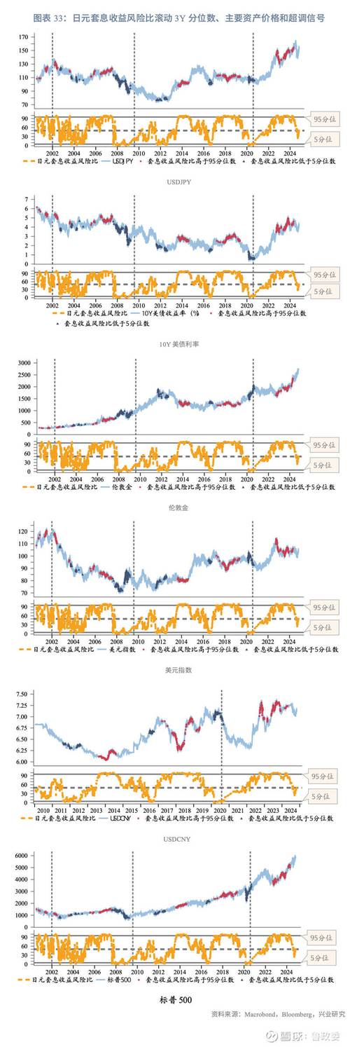 以太美金-以太币美金今日行情走势
