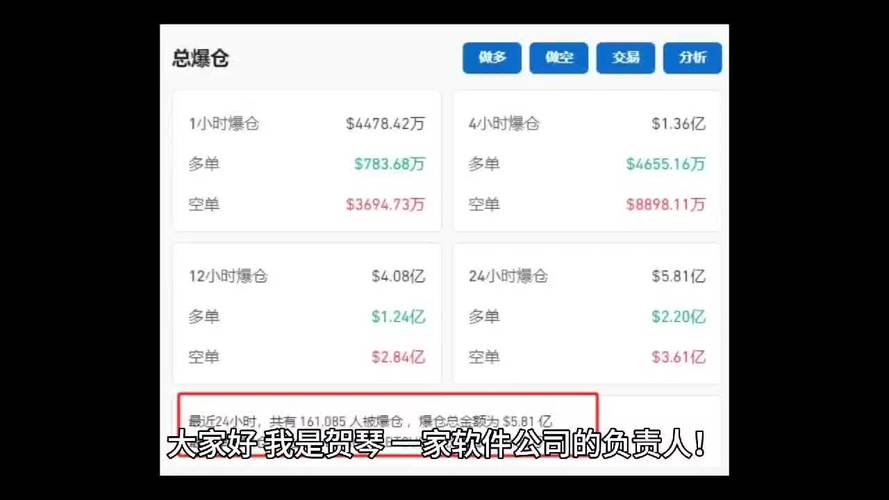 狗狗币的涨幅和什么有关-狗狗币18年到现在涨了多少