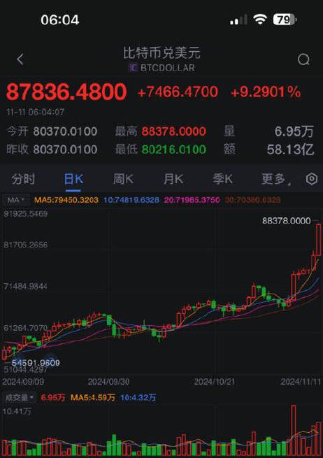 中国比特币第一人现状-中国比特币第一人现状分析