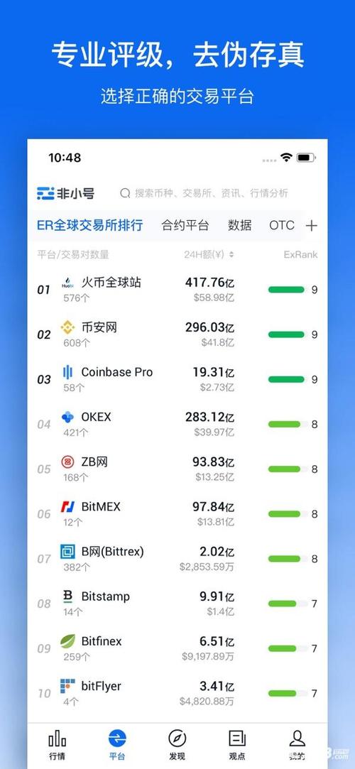 币币情官方app下载的简单介绍