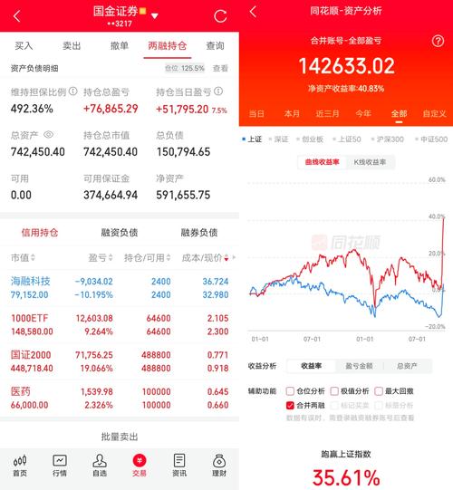 上证指数东方财富网-上证指数东方财富网行情中心