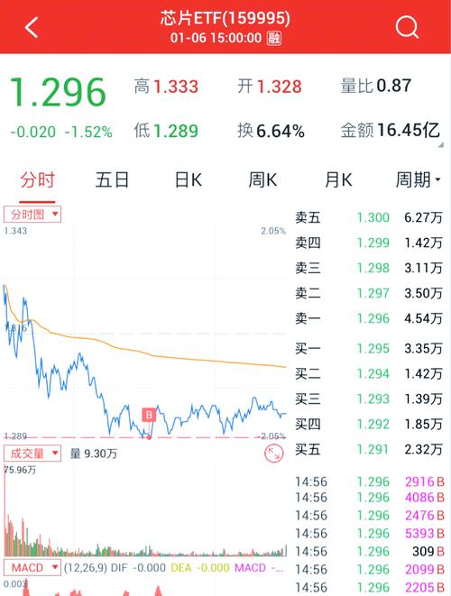 LTC今日最新消息-itc价格今日行情价格