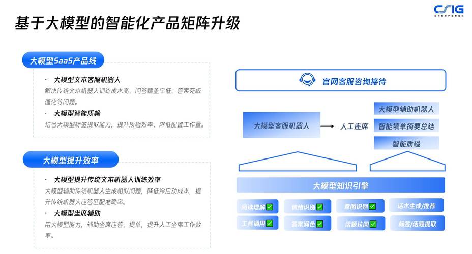 纸飞机官网客服在哪里的简单介绍