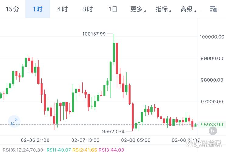 以太币今日价格行情-以太币今日价格行情最新