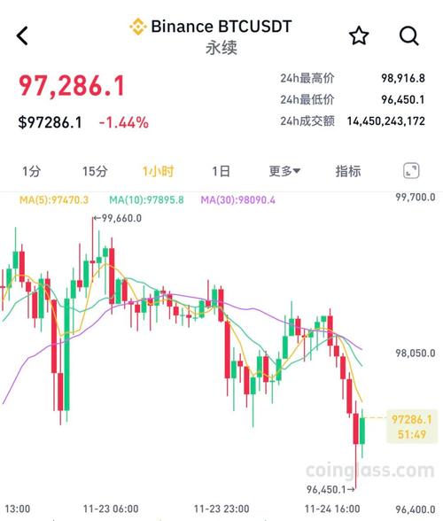 比特币暴跌已成定局-币圈暴跌最新消息今天