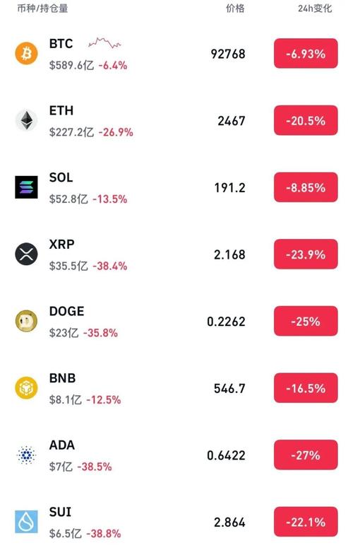 瑞波币涨了3000万倍-瑞波币涨了3000万倍是什么意思