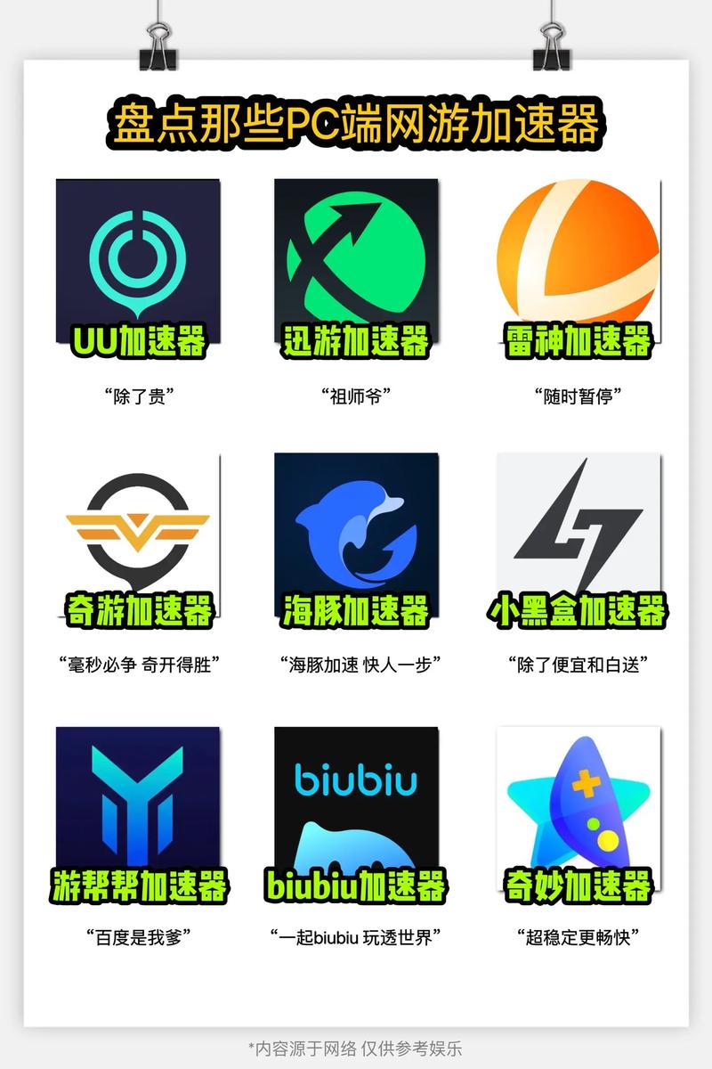 网络游戏加速器哪个好-网络游戏十大加速器排名