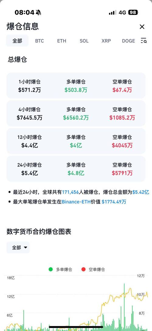 虚拟币价格实时行情-虚拟币价格实时行情查询