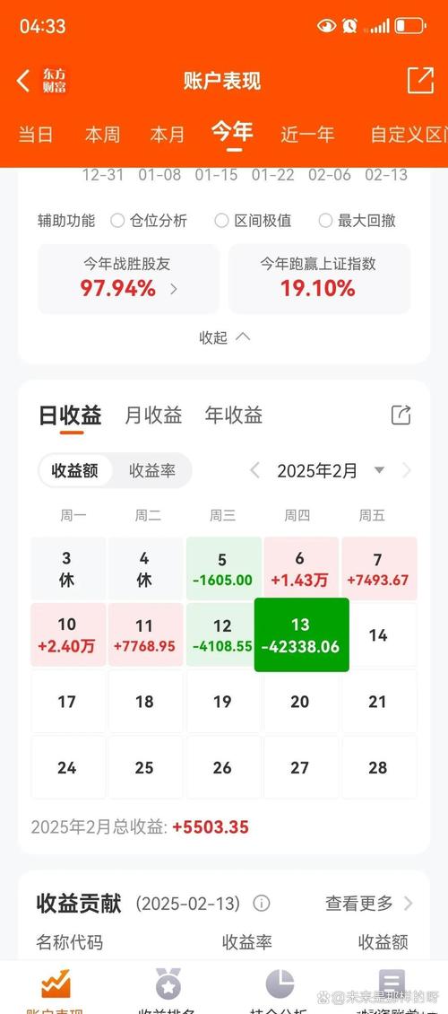 股票亏了20%要补仓多少-股票亏了补仓多少和现在价格一样