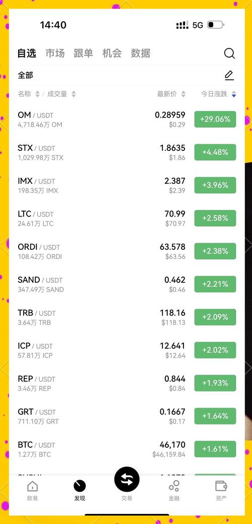 kas币今日价格-kcash币2020最新行情