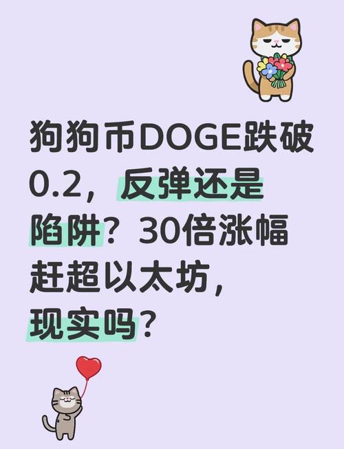 狗狗币开始暴跌了-狗狗币今天最新消息