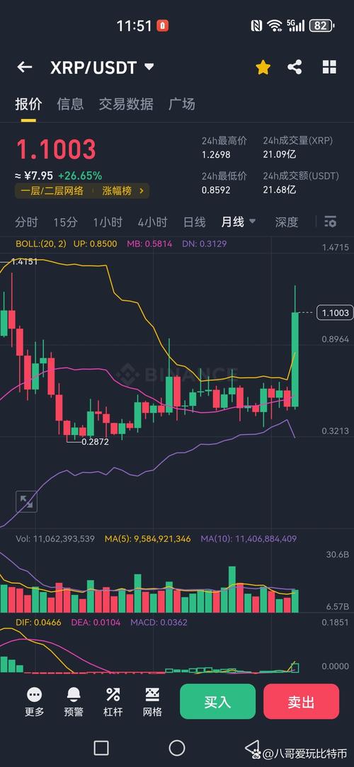 瑞波币中国官网-瑞波币官网交易官网下载中国