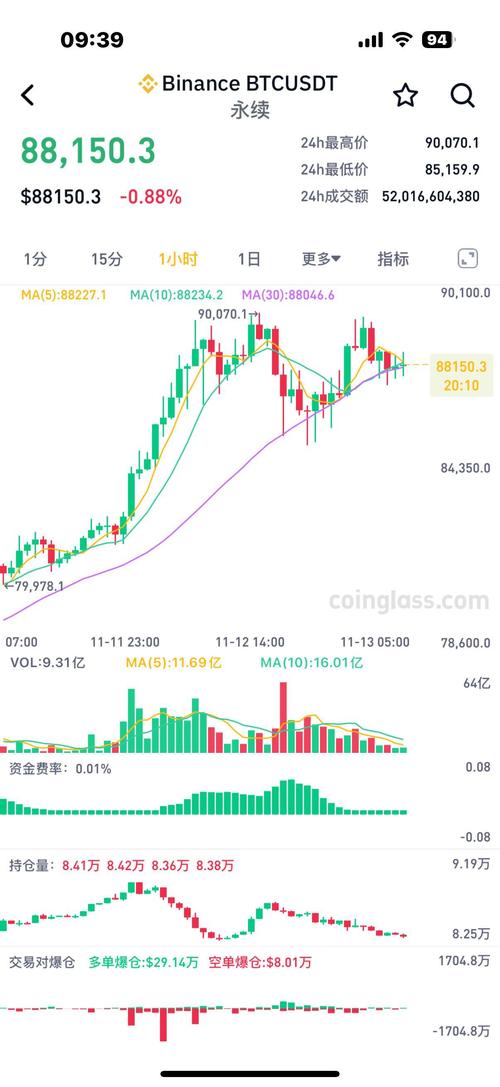 今天比特币最新消息的简单介绍