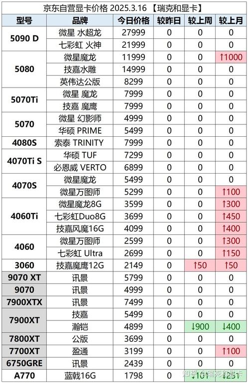 btb币今日行情-btb币今天什么价格