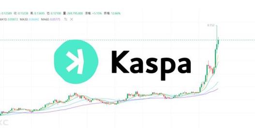 kas币走势图-smars币走势图