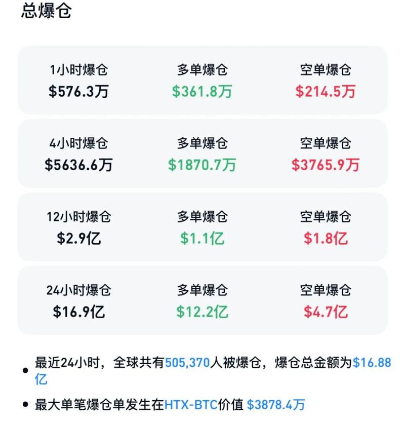 虚拟币排名前十价格是多少-虚拟币排名前十价格是多少钱