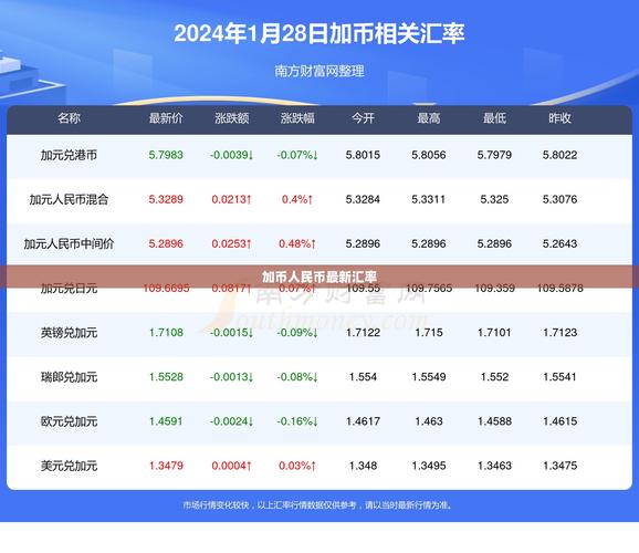 关于hc币的最新消息今天的信息